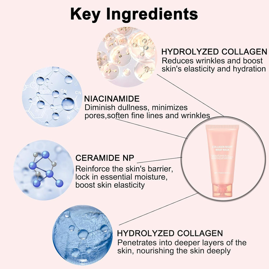 Collagen Night Wrapping Mask Peel-Off Overnight Collagen Face Mask - Deeply Hydrates & Firming & Glowy - Reduce Sagging & Wrinkle For Glowing Skin 2.54 fl.oz with Mask Applicator