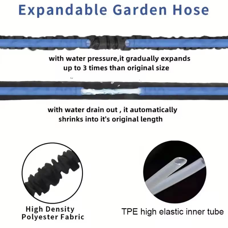 25FT-100FT Expandable Magic Hose Lightweight Design Durable Materials 7 Water Spraying Functions Gun Home Garden Watering Tools